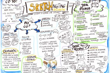 Skecznotki, czyli notatki rysunkowe na evencie